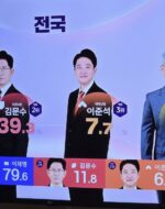 제21대대통령선거